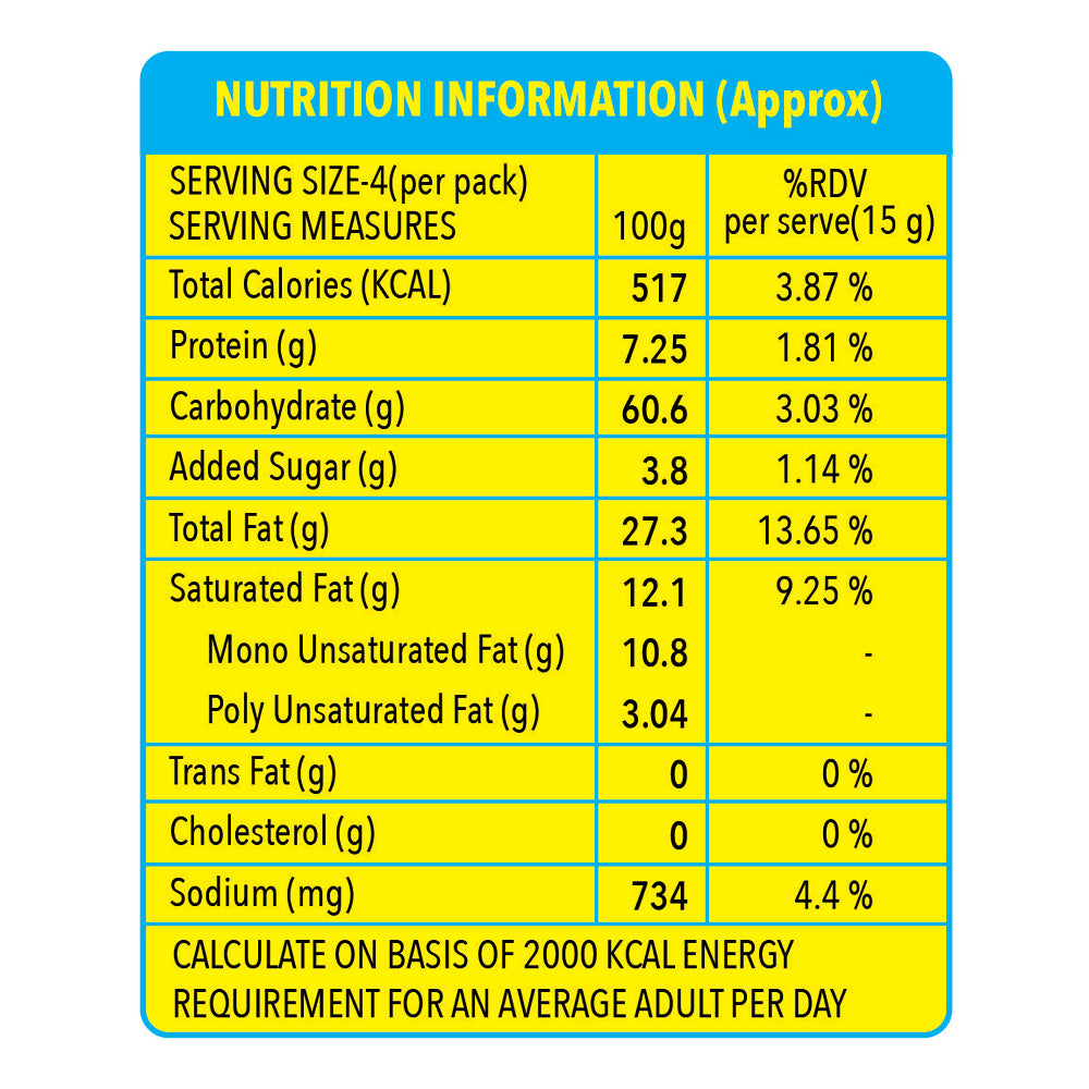 Peppy Cheese Balls 60 gm