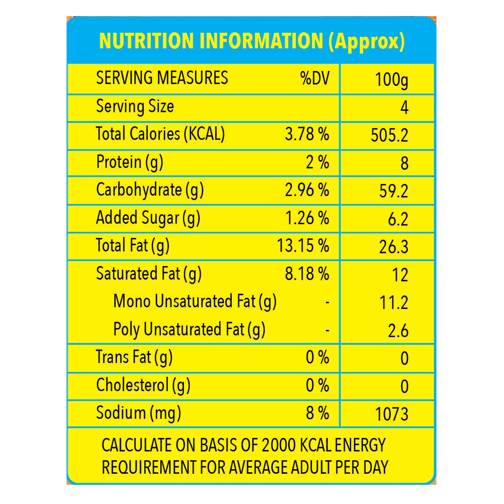 Peppy Tomato Disc 60 gm