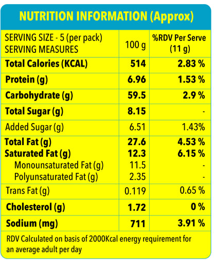 Piknik Tomato Chilli 60 gm