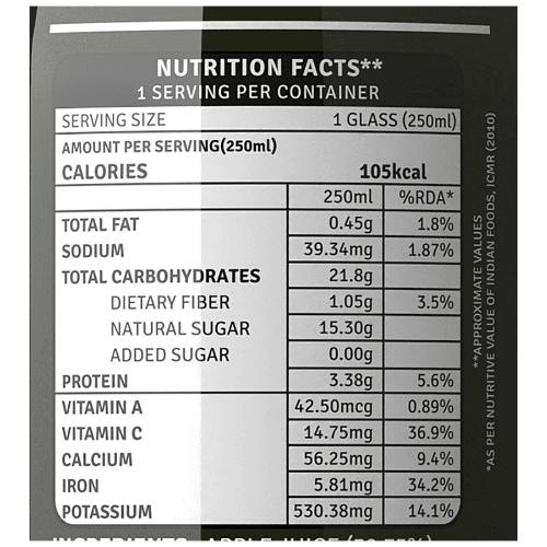 Raw Pressery Lean Cold Press Juice 250 ml