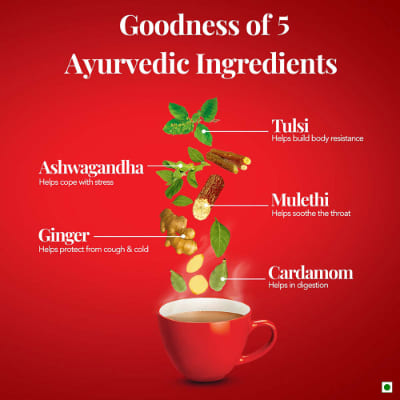 Red Label Natural Care Tea Pp 1Kg