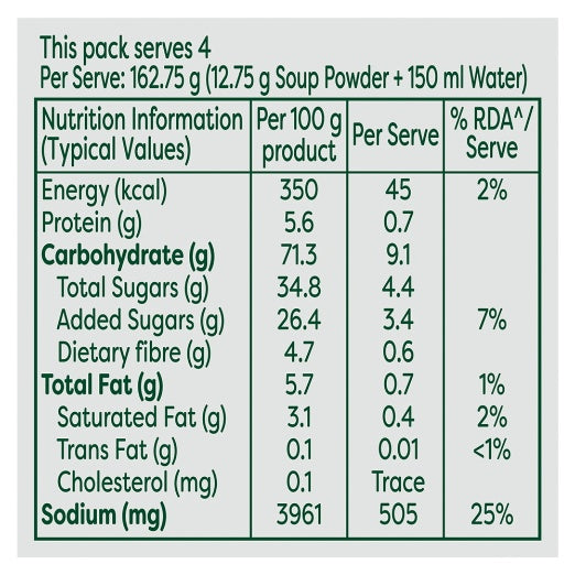 Knorr Classic Tomato Soup 53 g