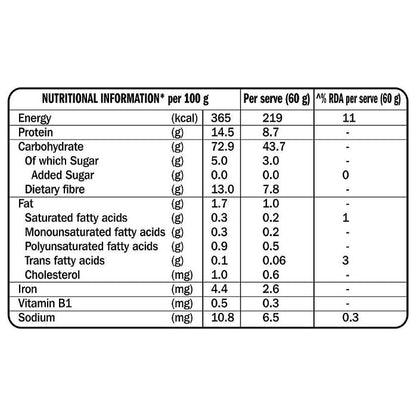 Aashirvaad Multigrains Atta 5 kg