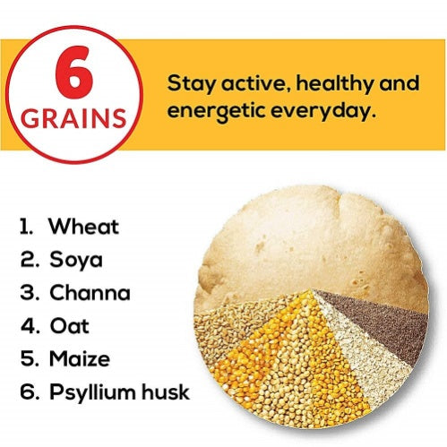 Aashirvaad Multigrains Atta 5 kg