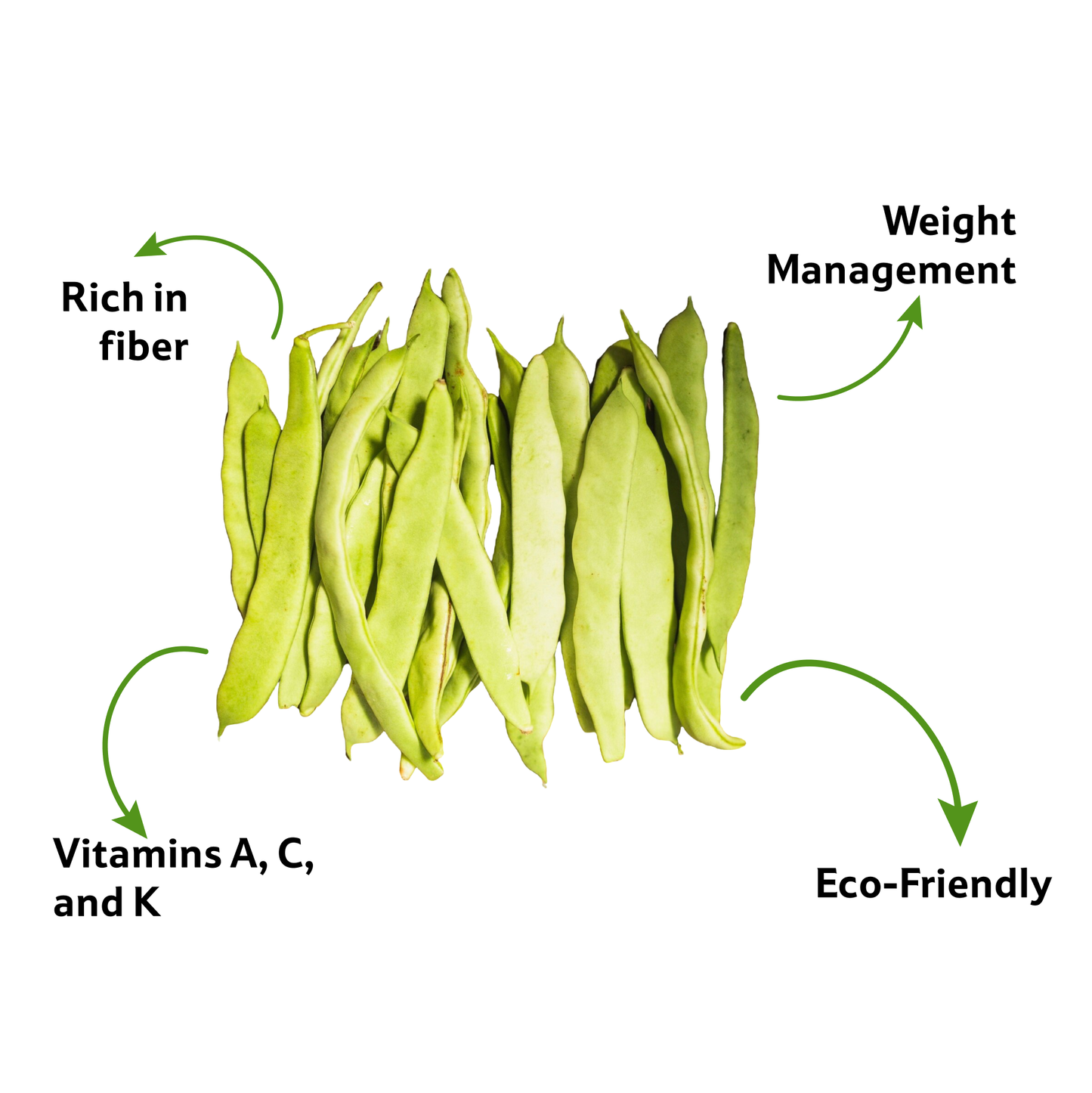 Starfresh Beans Cluster Prepack ~ 500 g