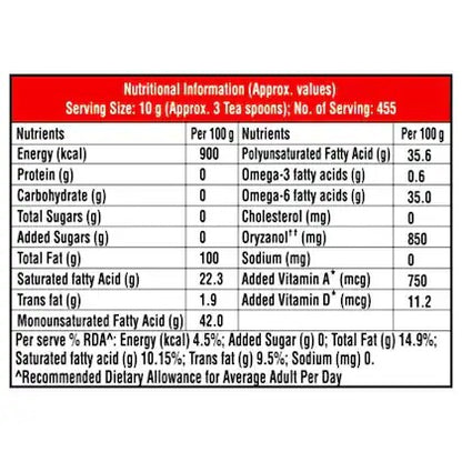 Saffola Gold Oil 5 ltr