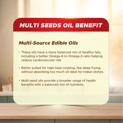 Saffola Active Oil 5 ltr