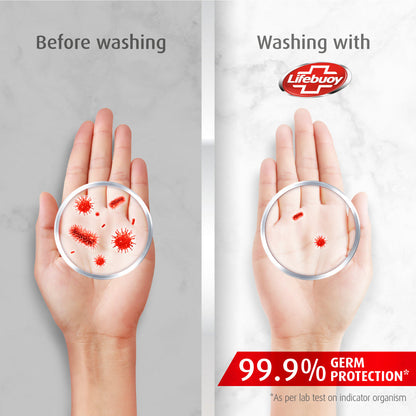 Lifebuoy Total 10 Activ Naturol Germ Protection Handwash Refill 750 ml (buy 1 get 1 free)