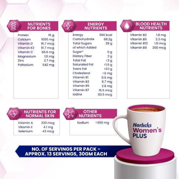 Horlicks Women'S Plus Chocolate Jar 400 g
