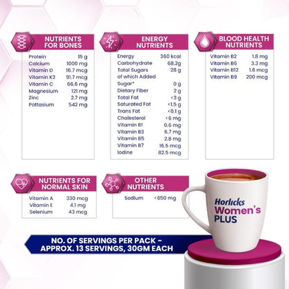 Horlicks Women'S Plus Chocolate Jar 400 g