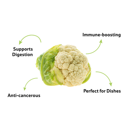Cauliflower: 1 Pc, ~ 550–750 g