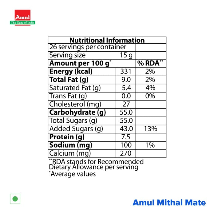 Amul Mithai Mate Tin 400 g