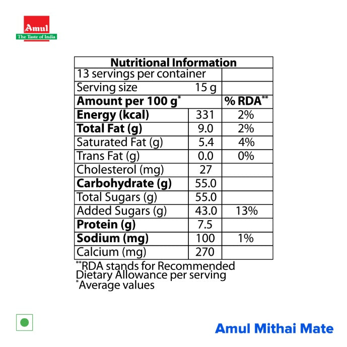 Amul Mithai Mate Tin 200 g