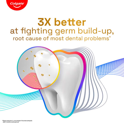 Colgate Total Toothpaste 120 gm