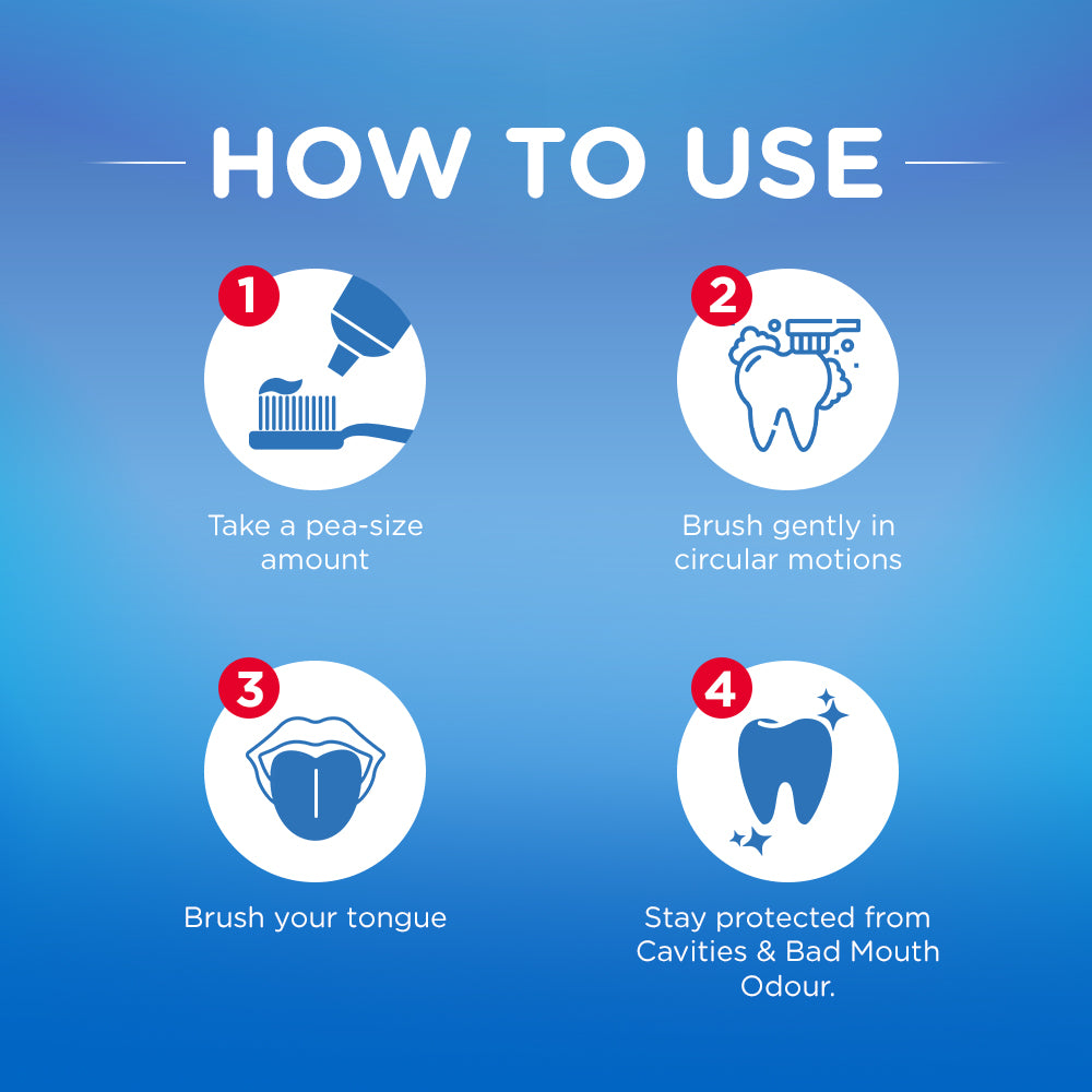 Pepsodent 2 In 1 Cavity Protection 150 g