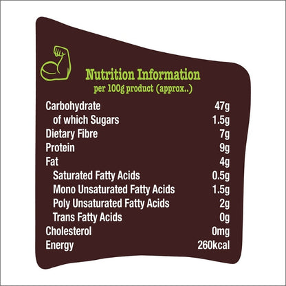 Britannia Multigrain Bread 400 g