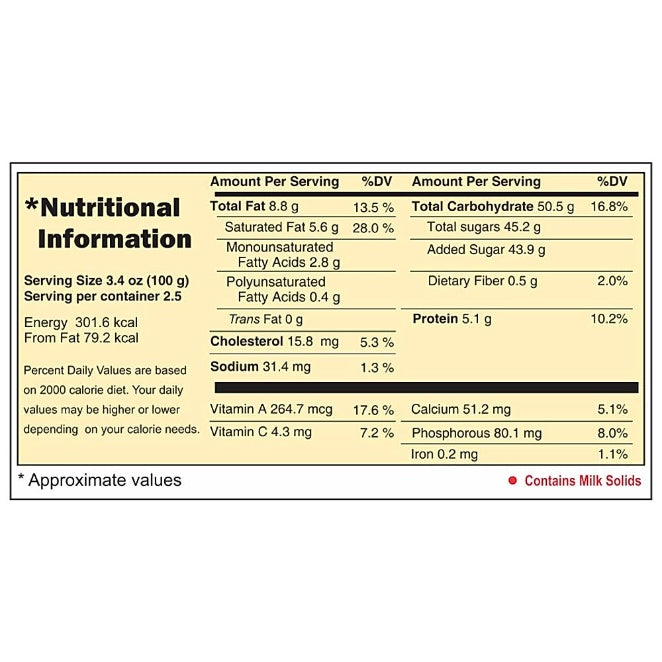 Chitale Shrikhand Kesar Tub 250 g