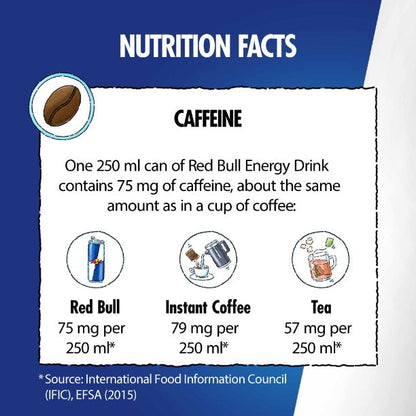 Red Bull Energy Drink Can 6x250 ml