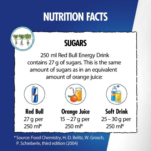Red Bull Energy Drink Can 6x250 ml