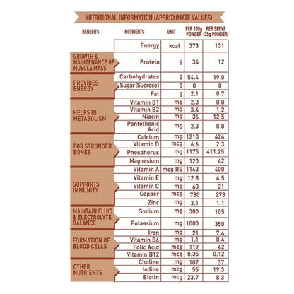 Protinex Chocolate Drink 400 g