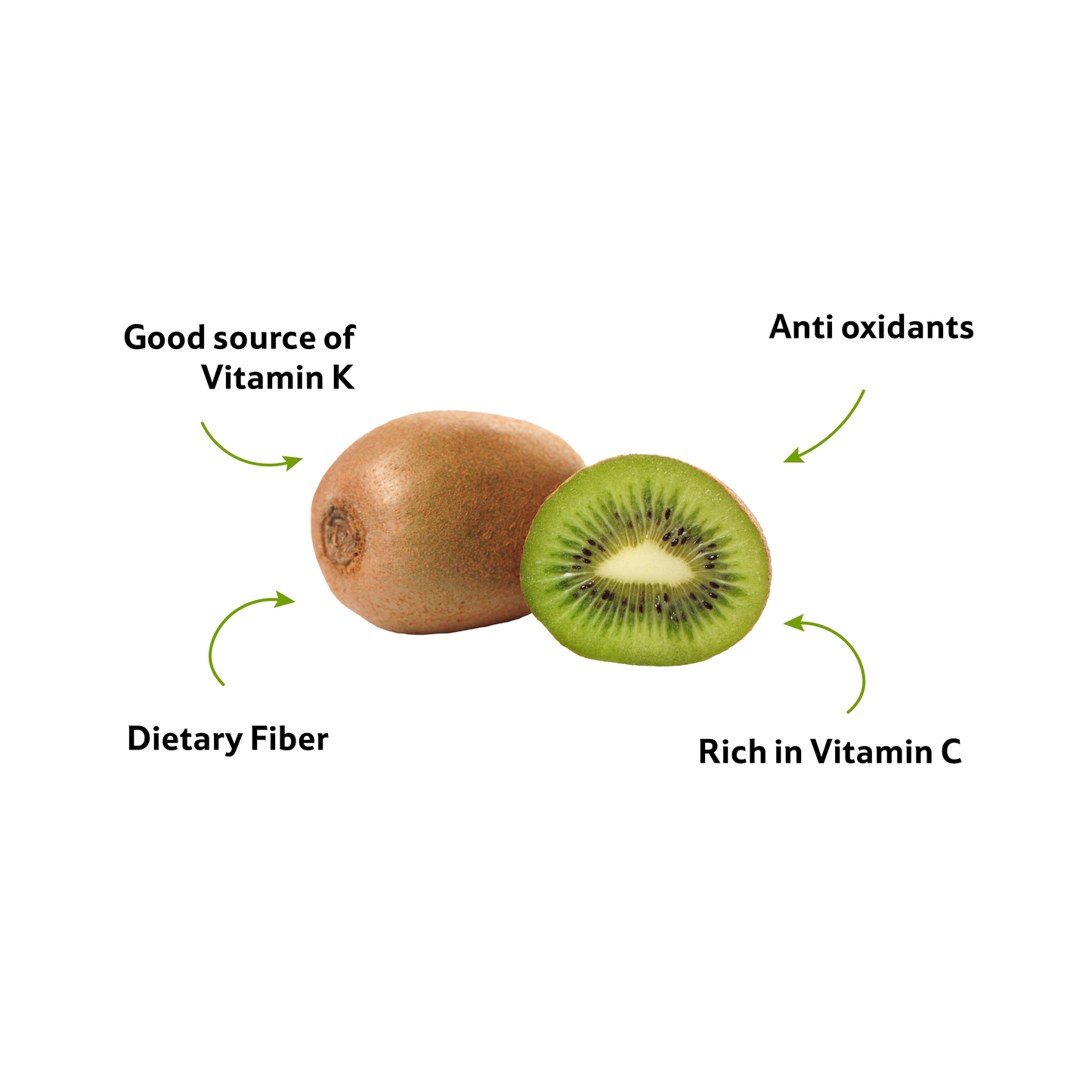 Zespri Kiwi Green pack of 3 pcs about 240 gm