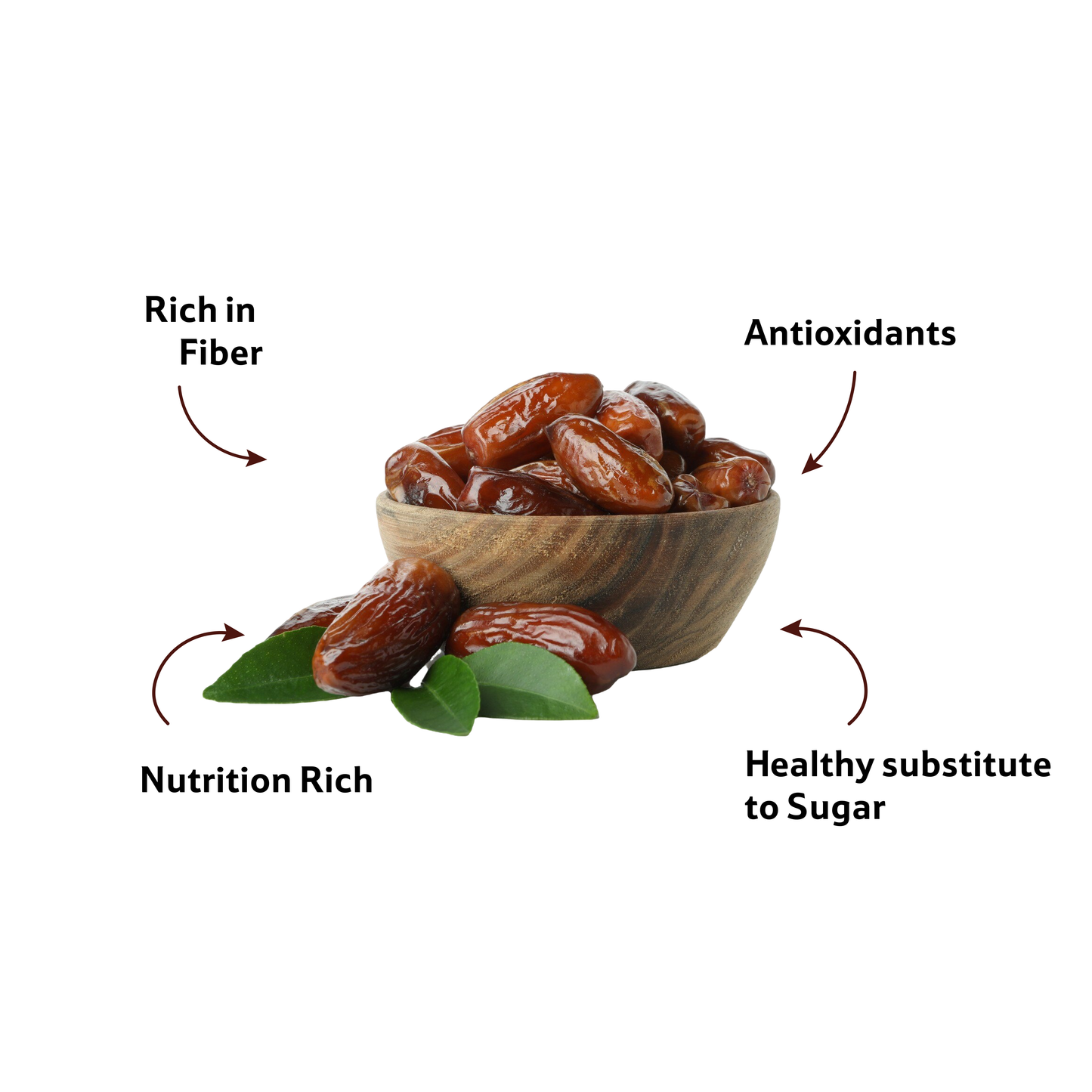 Irani Soft Dates, Prepack 300 g