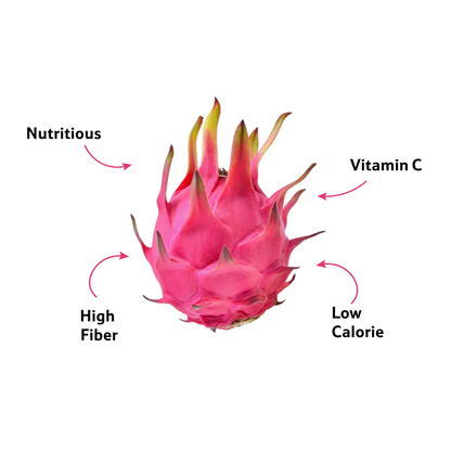 Dragon Fruit Imported, 1 Pc