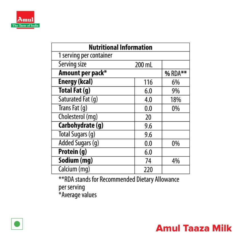 Amul Taaza Toned Milk Tetrapack 200 ml