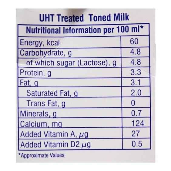Nandini Goodlife Milk Tetrapack 1 ltr