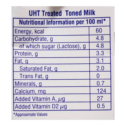 Nandini Goodlife Milk Tetrapack 1 ltr