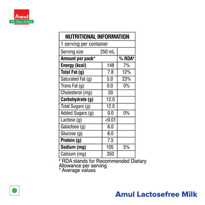 Amul Lactose Free Milk 250 ml