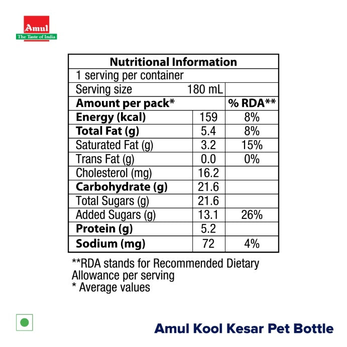 Amul Kool Kesar Flavoured Milk 180 ml