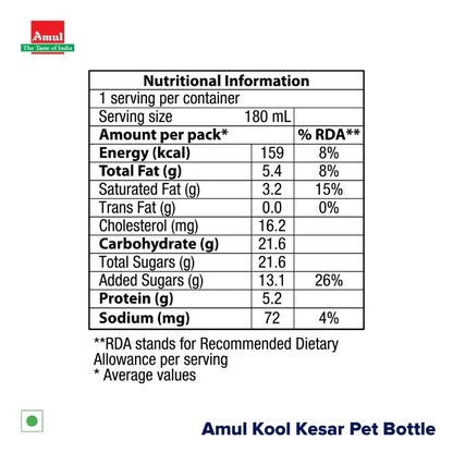 Amul Kool Kesar Flavoured Milk 180 ml