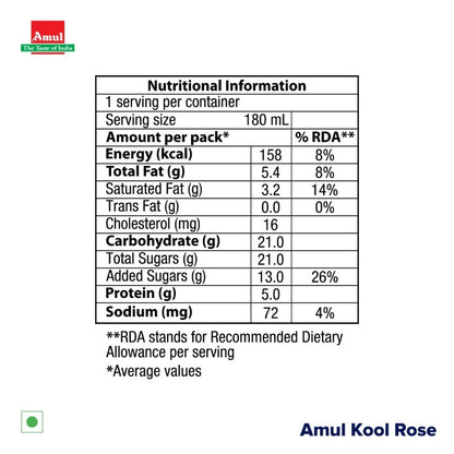 Amul Kool Rose Flavoured Milk 200 ml