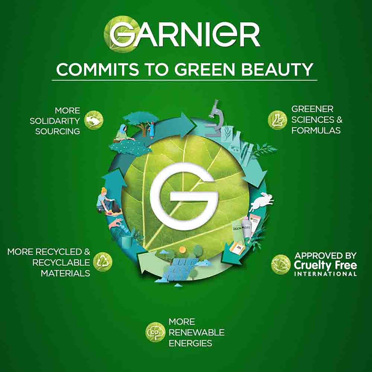 Garnier Colour Natural Dark Brown 3 Hair Colour 20 ml