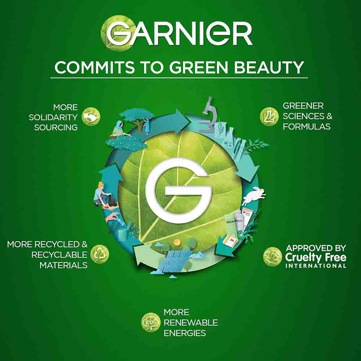Garnier Colour Natural Dark Brown 3 Hair Colour 20 ml