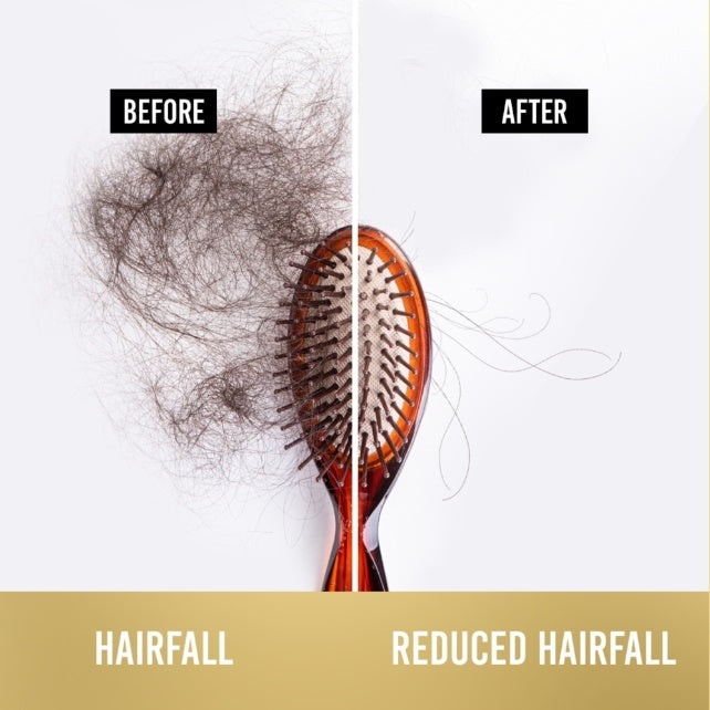 Pantene Hair Fall Control Shampoo 180 ml
