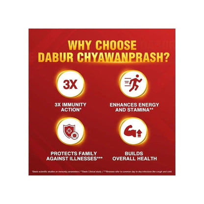 Dabur Chyawanprash 1 kg
