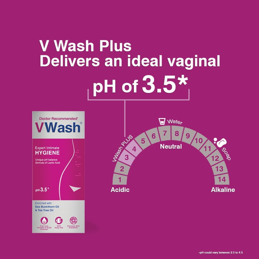 V Wash Plus Expert Intimate Hygiene 100 ml
