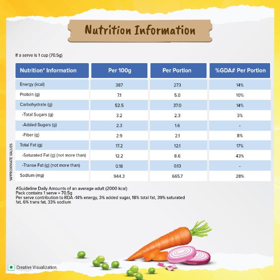 Maggi Cuppa Yo Masala 70 gm
