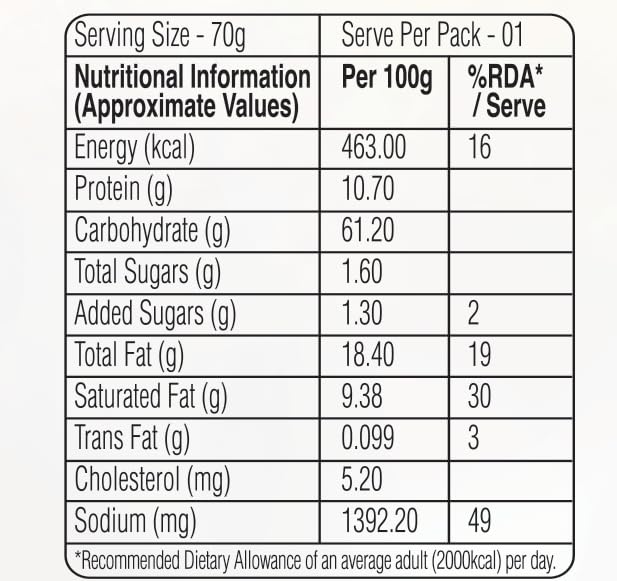 Top Ramen Cup Noodle Spiced Chicken 70 gm