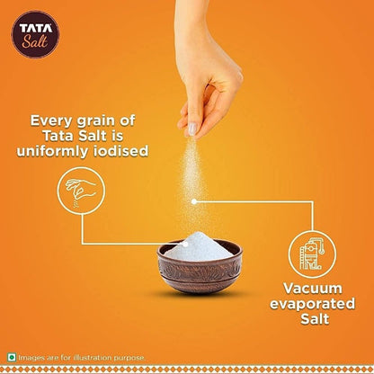 Tata Freeflow Salt 1 kg
