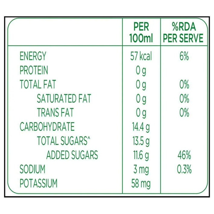 Tropicana Guava Juice Tetrapak 1 ltr