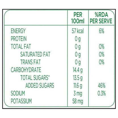 Tropicana Guava Juice Tetrapak 1 ltr
