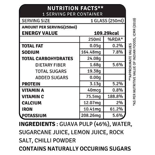 Raw Pressery Guava Juice 250 ml
