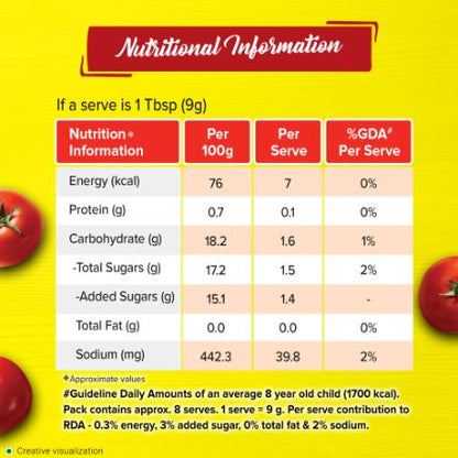 Maggi Pichkoo Tomato Ketchup 90 g