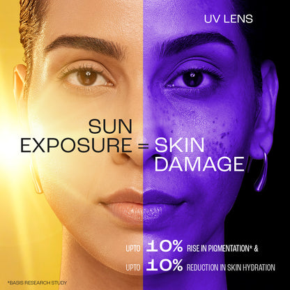 Lakme Sun Expert Spf 24 Ultra Matte Lotion 120 ml