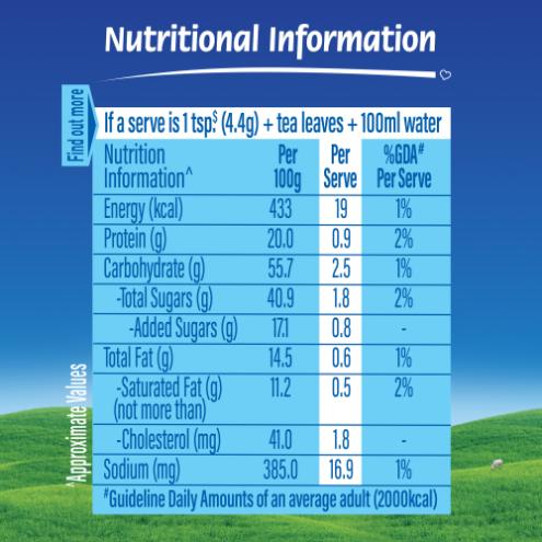 Everyday Dairy Whitener Pouch 1 kg