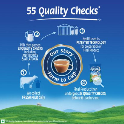 Everyday Dairy Whitener Pouch 1 kg