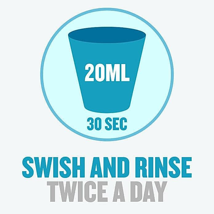 Listerine Cool Mint Mouthwash 250 ml